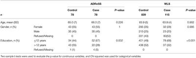 Crossing the “Cookie Theft” Corpus Chasm: Applying What BERT Learns From Outside Data to the ADReSS Challenge Dementia Detection Task